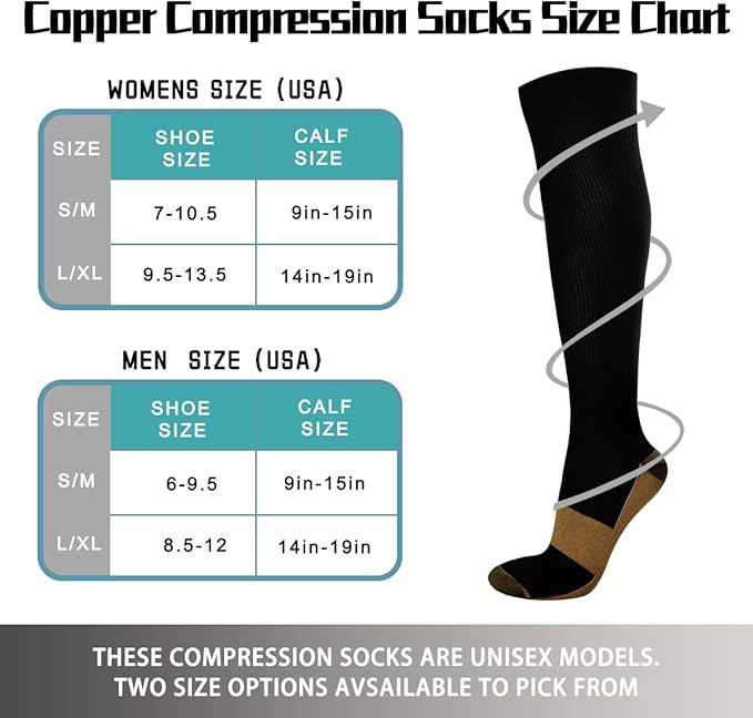 Ikfashoni 2 Pairs Copper Compression Socks for Women & Men, Medical Compression Stockings Graduated 15-20mmHg Knee Height, Suitable for Flight Travel, Competitive Sports Running, Pregnancy Nurse