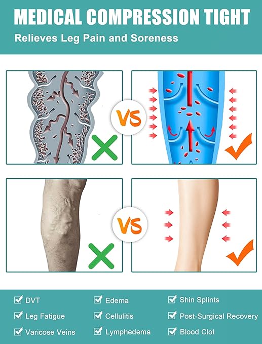 Evolyline Medical Compression Tights for Women & Men 15-20mmHg, Open Toe Compression Pantyhose Opaque Graduated Support Tights Compression Stockings for Varicose Veins Edema Flight Nursing, Black, 3XL
