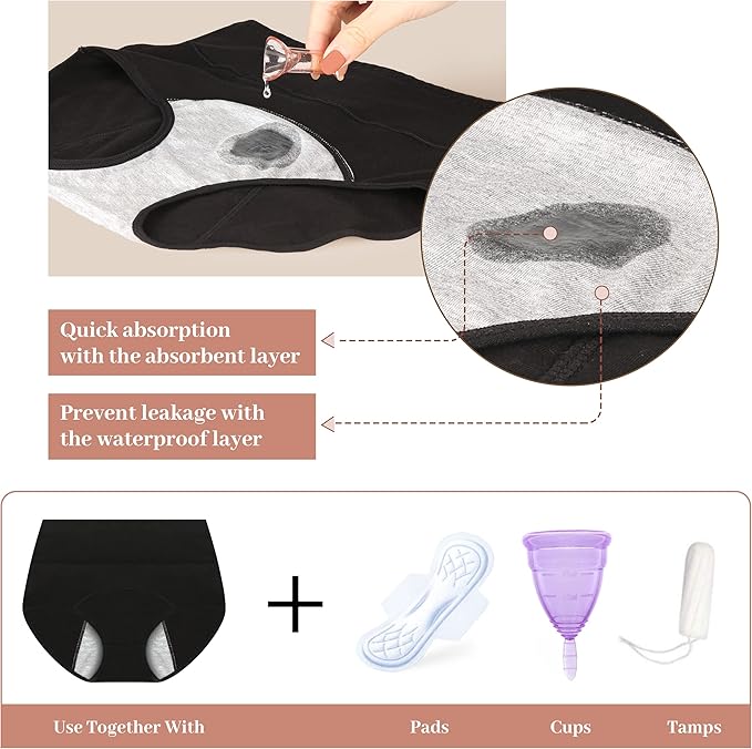 Walifrey Period Pants, Menstrual Underwear for Women, Cotton Knickers Multipack with Leakproof Crotch for Heavy Flow Extra Protection 5pack 3XL Black