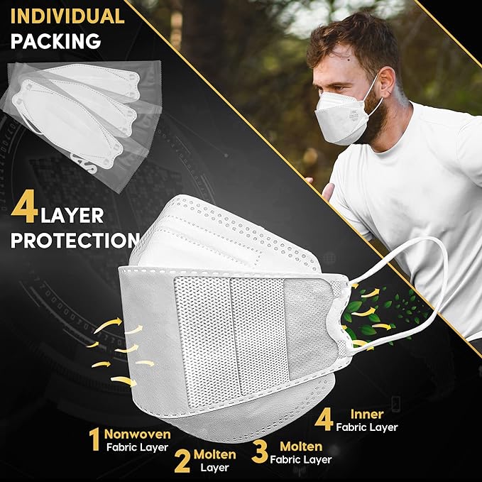 25 PCS INDIVIDUALLY WRAPPED FFP2 Face Masks Uk certified face masks FFP2 mask N95 face Mask uk n95 mask respiaror 4-Layer Filtering FFP2 Mask with CE Marks – UK'