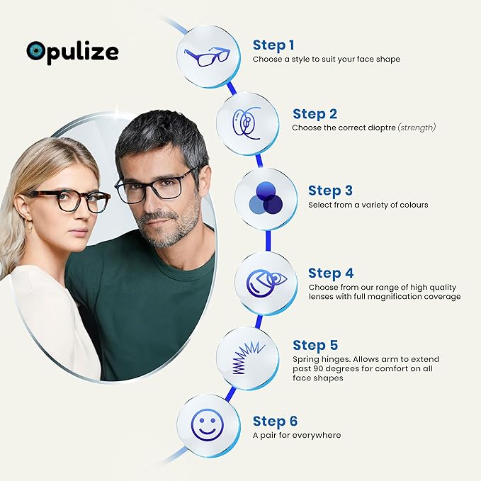 Opulize Max Reading Glasses 5 Pack - Classic Large Rectangular Frame - Matt Black Brown Blue Green Grey - Men's Women's - Spring Hinges - RRRRR78-12367 - +3.50